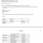 brands processed by payvision