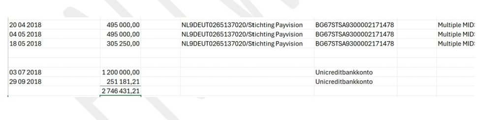 Winslet Transfers from Deutsche Bank