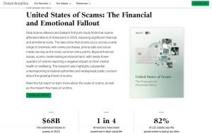 United States of Scams - Gallup Report